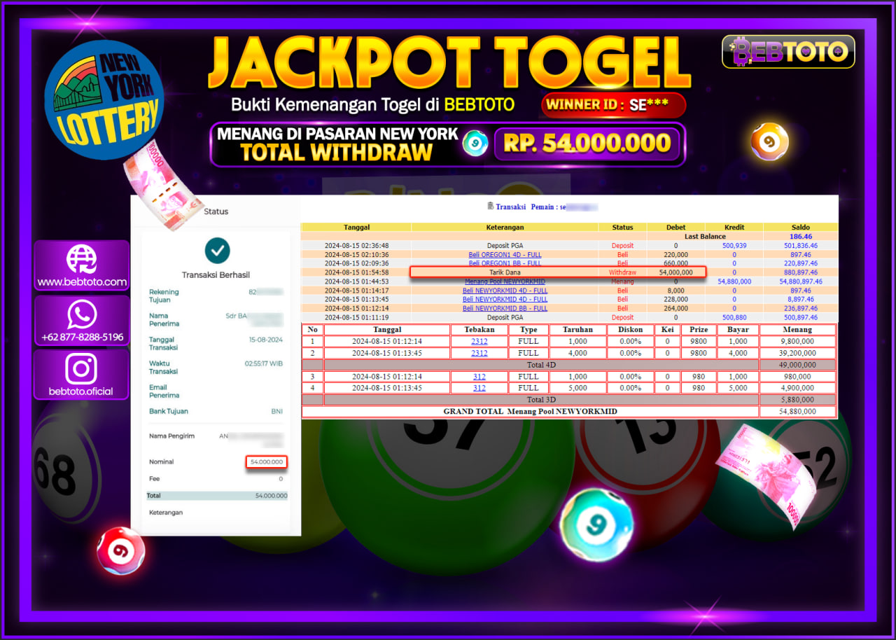 JACKPOT TOGEL BEBTOTO NEW YORK MIDDAY POOLS Rp.54.000.000.,- LUNAS