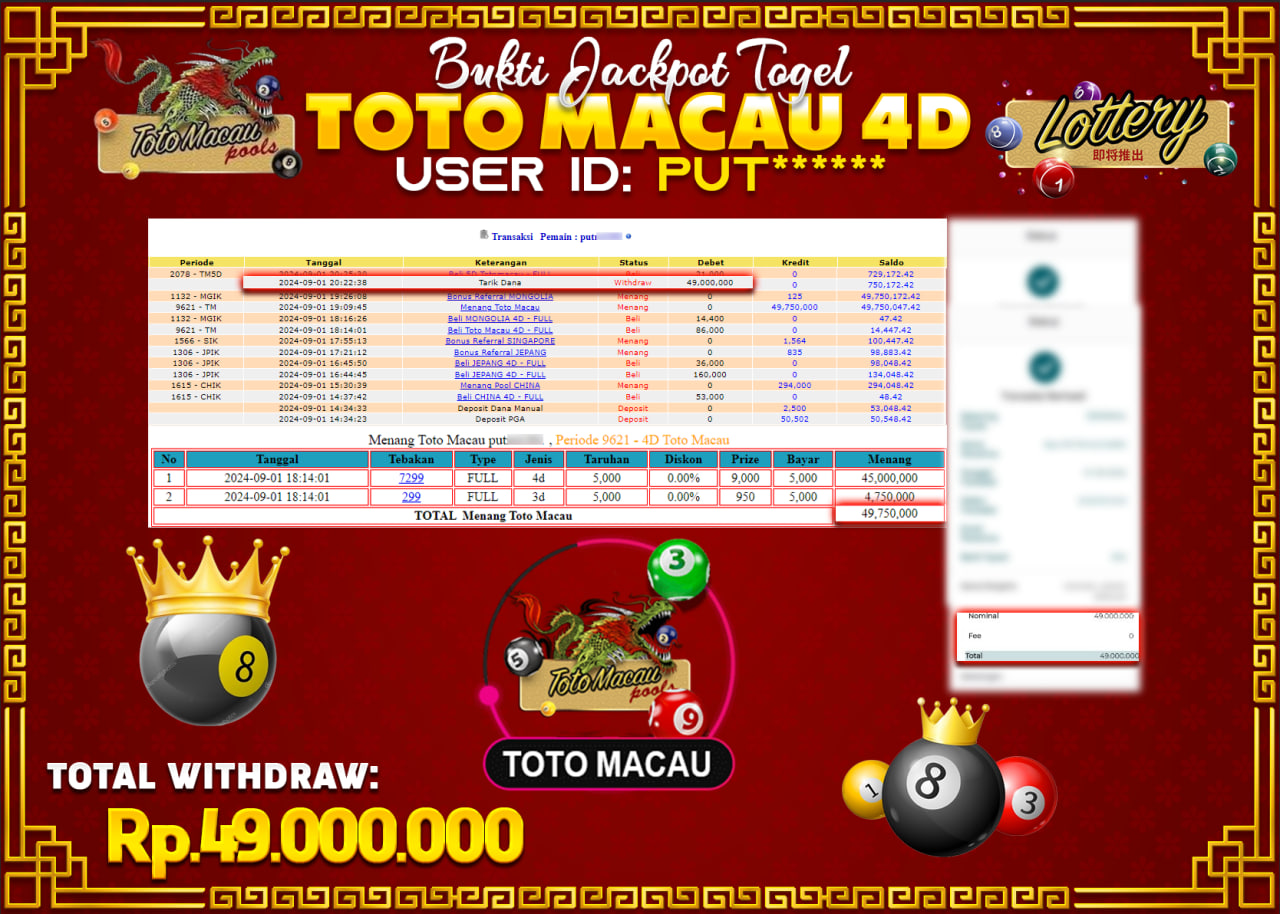 JACKPOT POOL PASARAN TOTO MACAU Rp.49.000.000.,- LUNAS