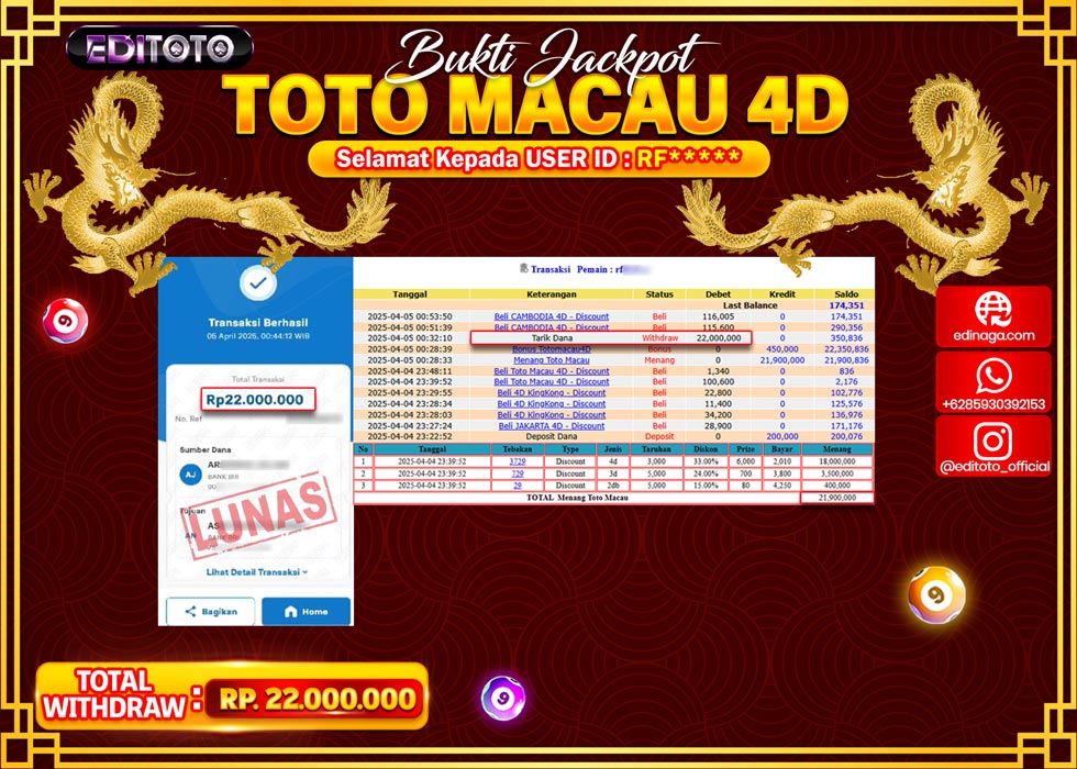 JACKPOT EDITOTO TOGEL PASARAN TOTOMACAU 4D Rp.22.000.000.,- LUNAS