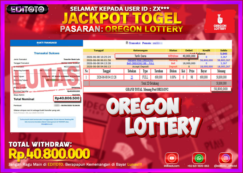 JACKPOT EDITOTO TOGEL PASARAN OREGON LOTTERY Rp.40.800.000.,- LUNAS