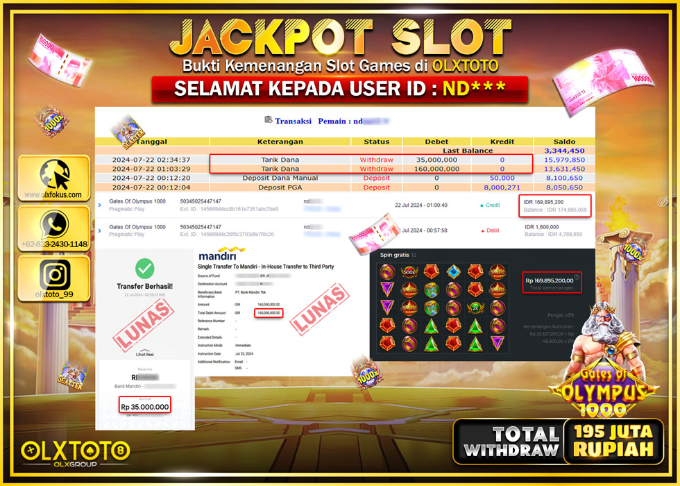 OLXTOTO JACKPOT  SLOT GATES OF OLYMPUS 1000  Rp.195.000.000.,- LUNAS