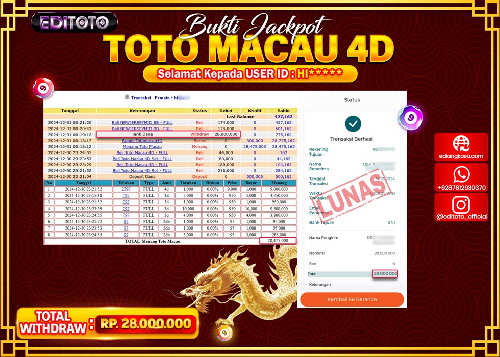 JACKPOT TOGEL PASARAN TOTOMACAU Rp.28.000.000.,- LUNAS