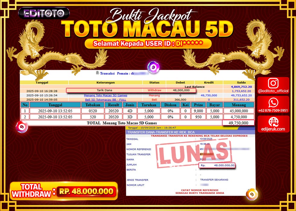 JACKPOT EDITOTO TOGEL PASARAN TOTO MACAU 5D Rp.48.000.000.,- LUNAS