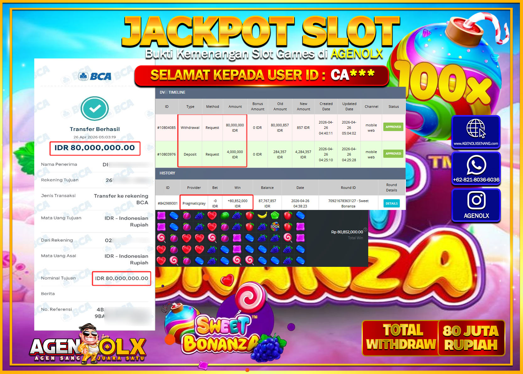 AGENOLX JACKPOT SLOT SWEET BONANZA Rp 80.000.000 - LUNAS