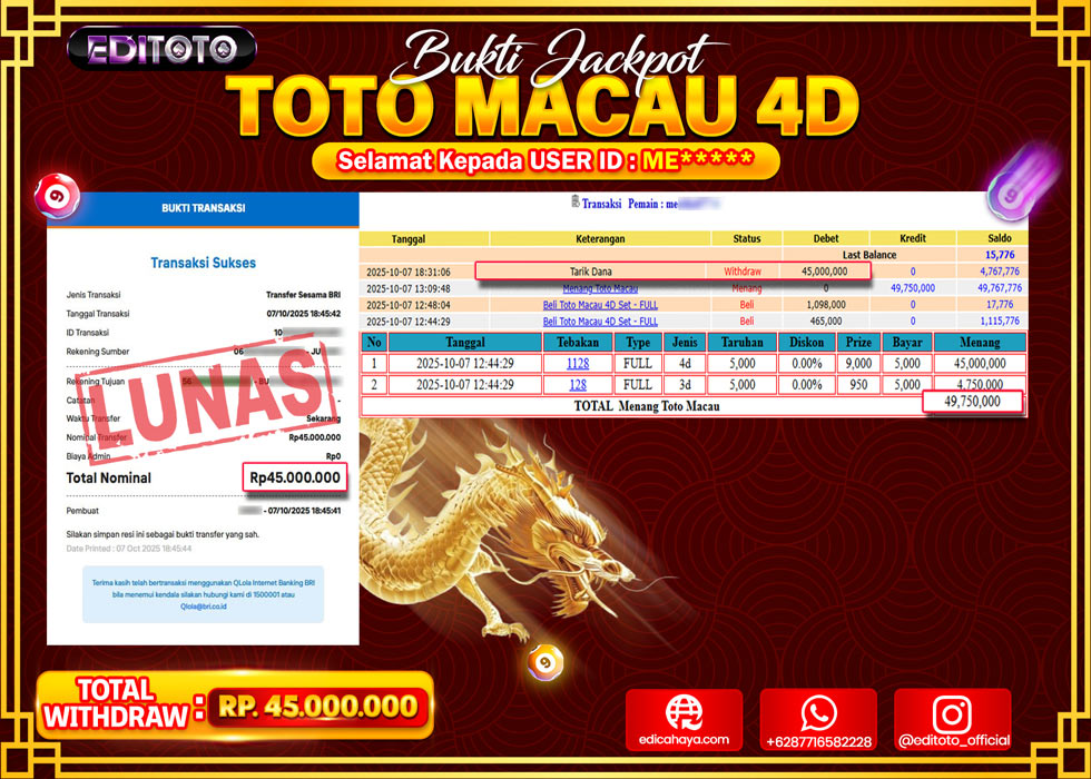JACKPOT EDITOTO TOGEL PASARAN TOTO MACAU 4D Rp.45.000.000.,- LUNAS
