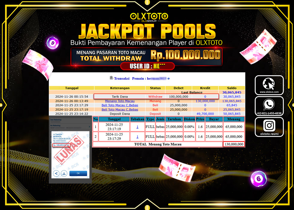 OLXTOTO JACKPOT  TOGEL POOL TOTO MACAU Rp.100.000.000.,- LUNAS