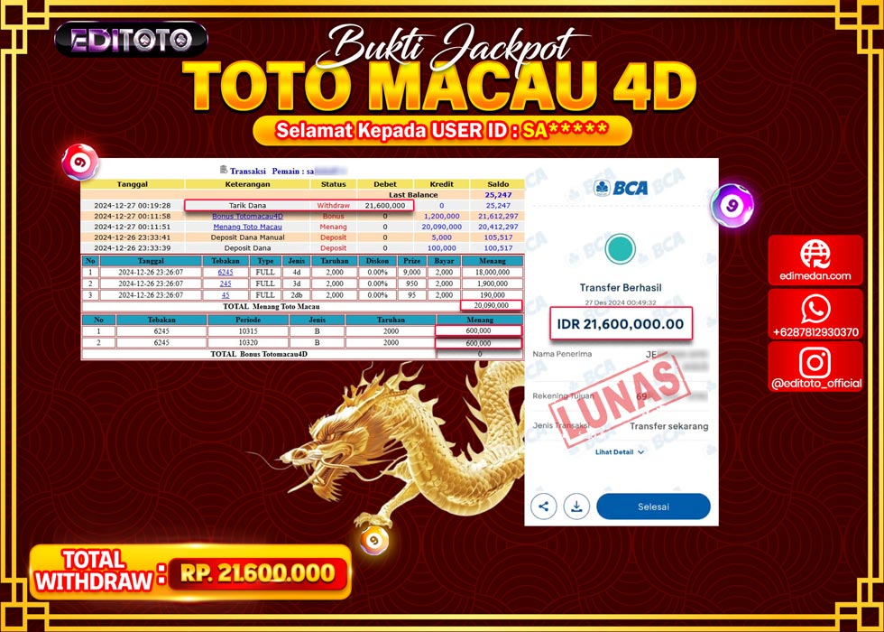 JACKPOT TOGEL PASARAN TOTOMACAU Rp.21.600.000.,- LUNAS