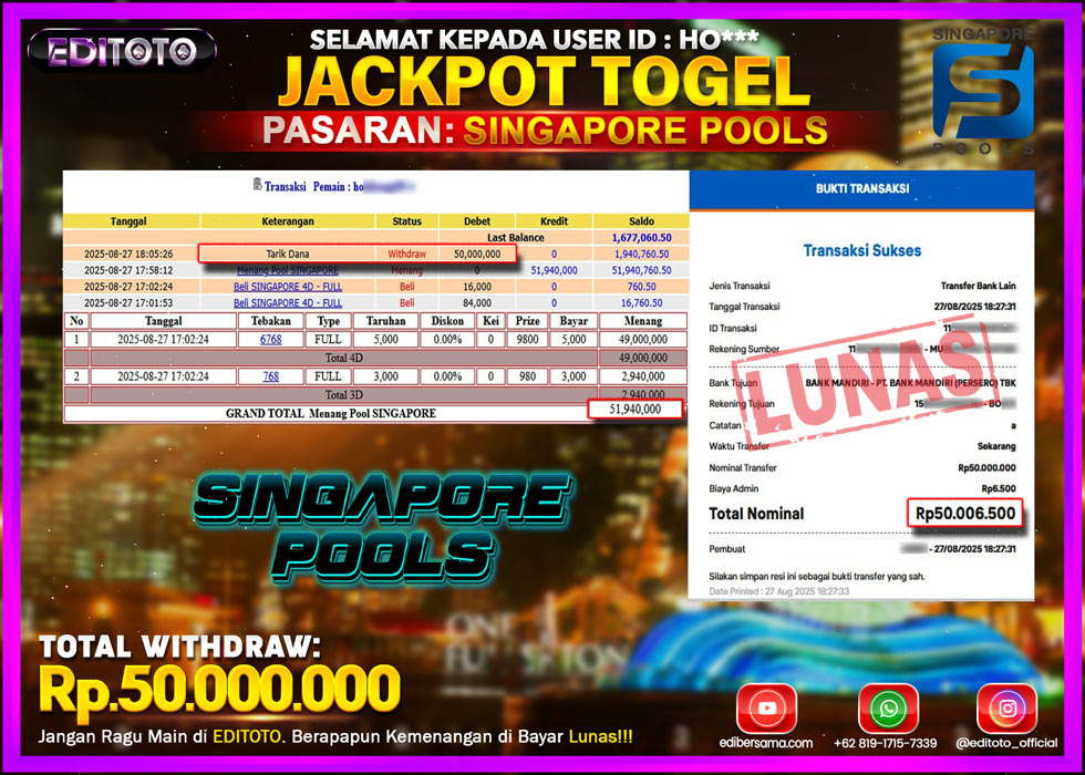JACKPOT EDITOTO TOGEL PASARAN SINGAPORE POOLS Rp.50.000.000.,- LUNAS