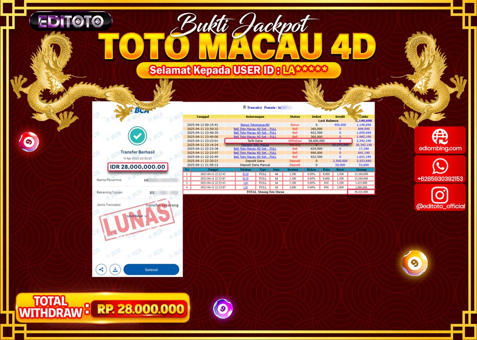 JACKPOT EDITOTO TOGEL PASARAN TOTOMACAU 4D Rp.28.000.000.,- LUNAS