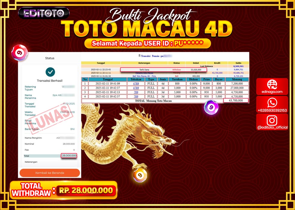 JACKPOT TOGEL PASARAN TOTOMACAU 4D Rp.28.000.000.,- LUNAS