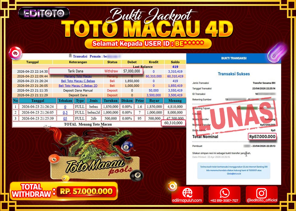 JACKPOT EDITOTO TOGEL PASARAN TOTO MACAU 4D Rp.57.000.000.,- LUNAS 