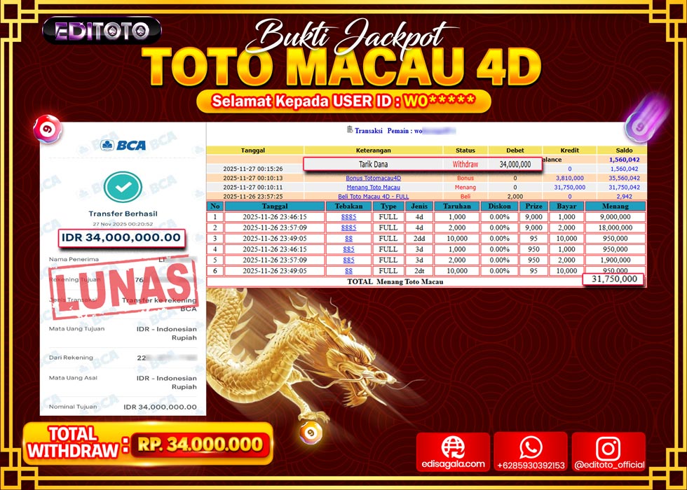 JACKPOT EDITOTO TOGEL PASARAN TOTO MACAU 4D Rp.34.000.000.,- LUNAS 
