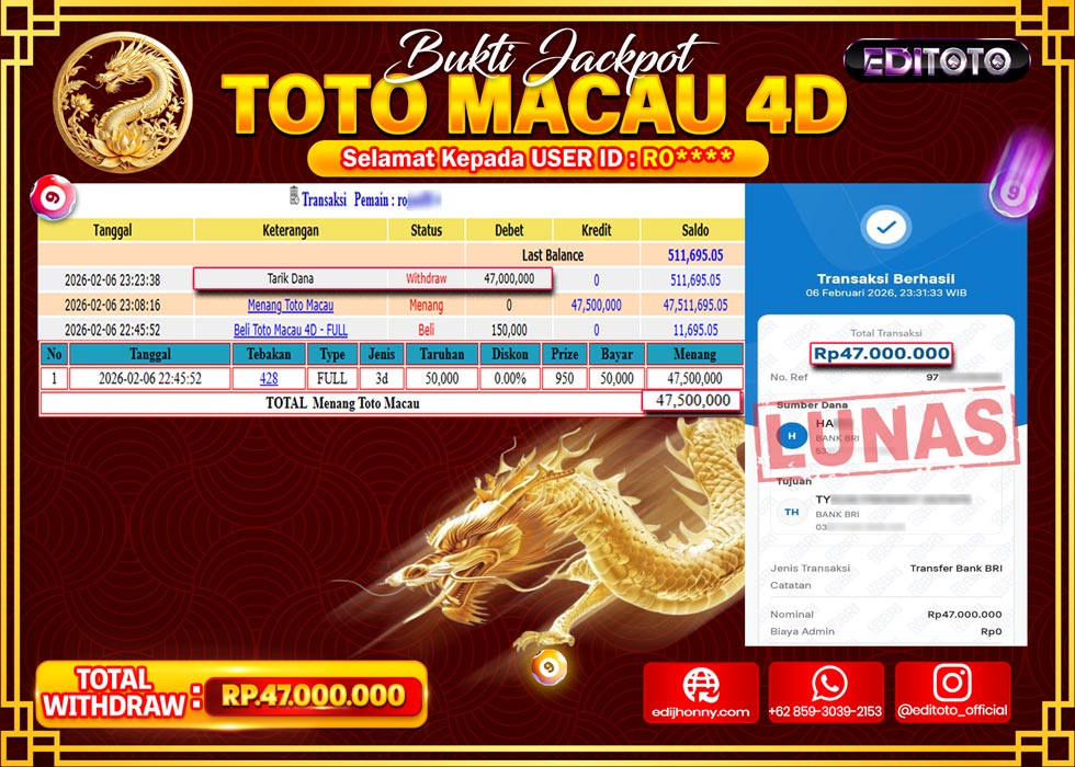 JACKPOT EDITOTO TOGEL PASARAN TOTO MACAU 4D Rp.47.000.000.,- LUNAS 