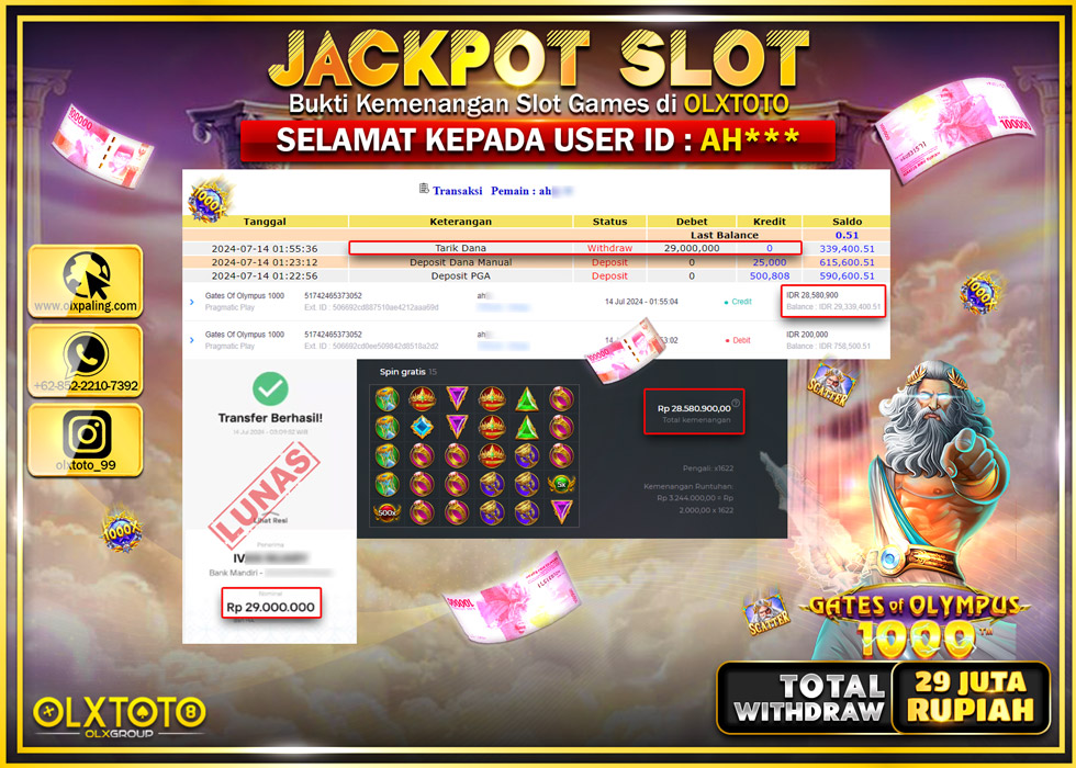 OLXTOTO JACKPOT  SLOT GATES OF OLYMPUS 1000 Rp.29.000.000.,- LUNAS