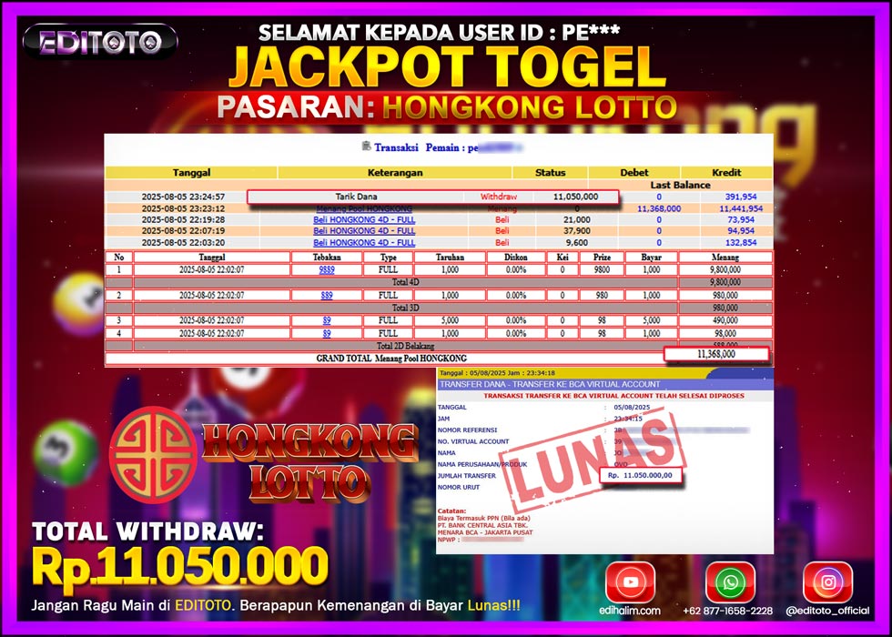 JACKPOT EDITOTO TOGEL PASARAN HONGKONG LOTTO Rp.11.050.000.,- LUNAS