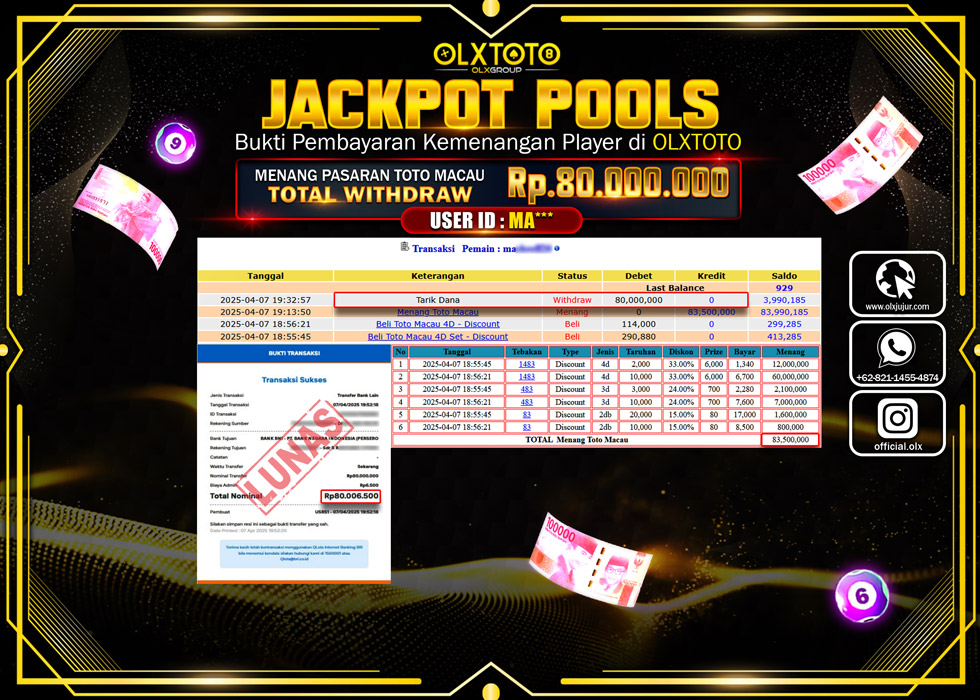 BINTANGSLOT77 JACKPOT TOGEL PASARAN TOTO MACAU  Rp.80.000.000.,- LUNAS