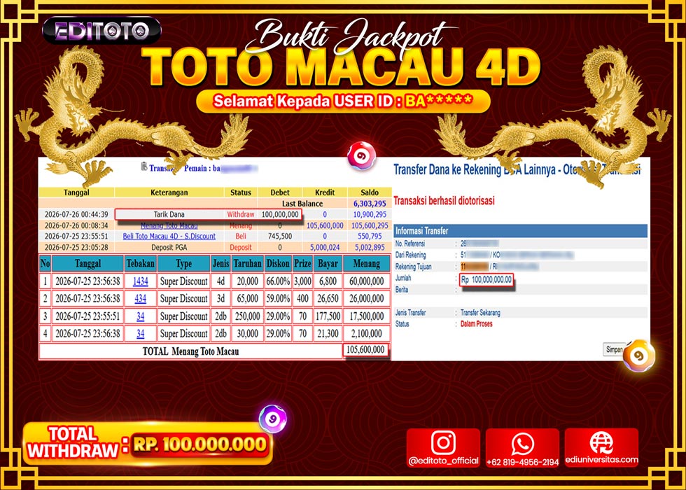 JACKPOT EDITOTO TOGEL PASARAN TOTO MACAU 4D Rp.100.000.000.,- LUNAS