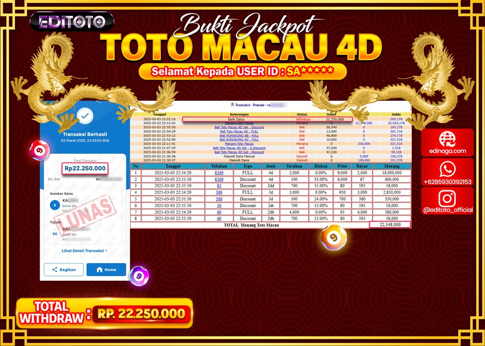 JACKPOT TOGEL PASARAN TOTOMACAU 4D Rp.22.250.000.,- LUNAS