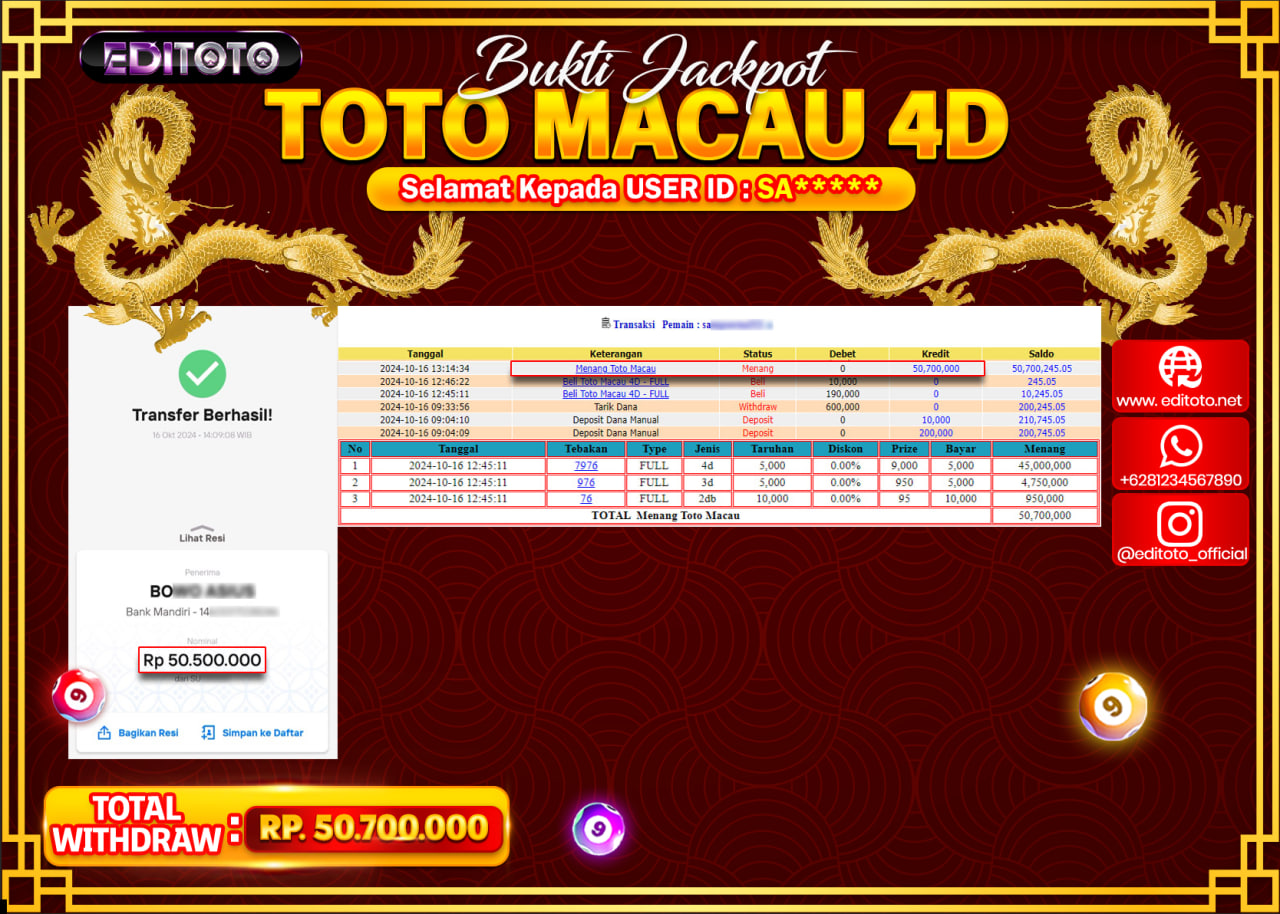 JACKPOT TOGEL PASARAN TOTO MACAU Rp.50.500.000.,- LUNAS