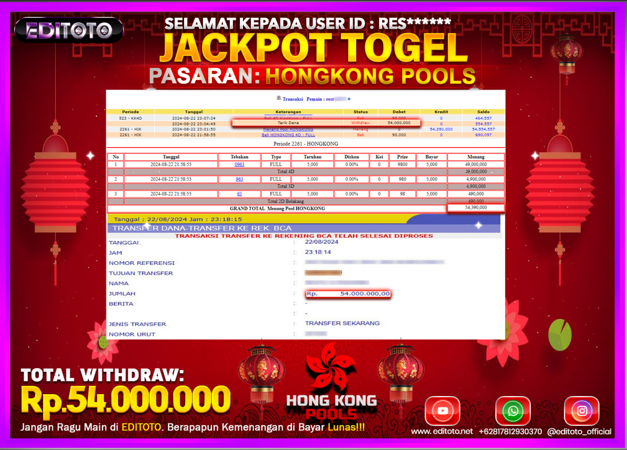 JACKPOT TOGEL PASARAN HONGKONG Rp.54.000.000.,- LUNAS