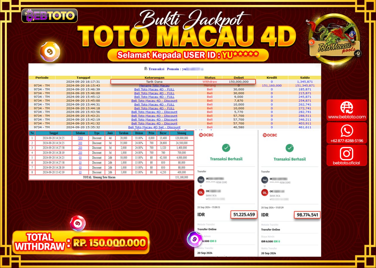 JACKPOT TOGEL BEBTOTO TOTO MACAU POOLS Rp.150.000.000.,- LUNAS