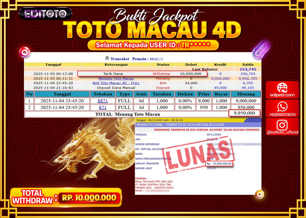 JACKPOT EDITOTO TOGEL PASARAN TOTO MACAU 4D Rp.10.000.000.,- LUNAS 