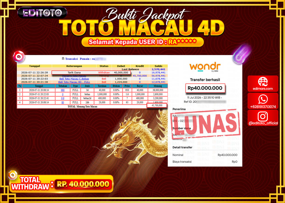 JACKPOT EDITOTO TOGEL PASARAN TOTO MACAU 4D Rp.40.000.000.,- LUNAS