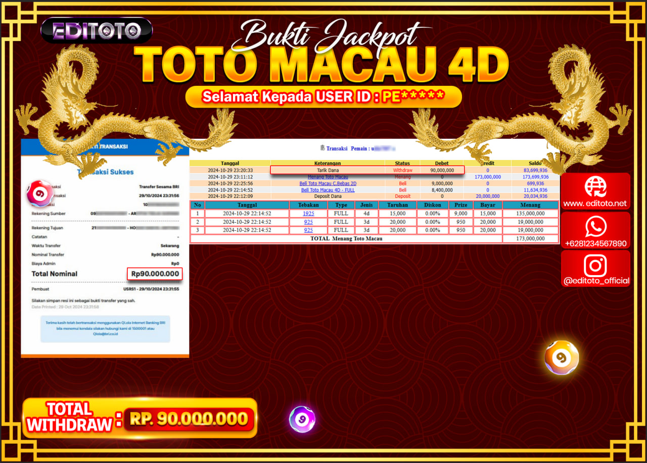 JACKPOT TOGEL PASARAN TOTO MACAU Rp.90.000.000.,- LUNAS