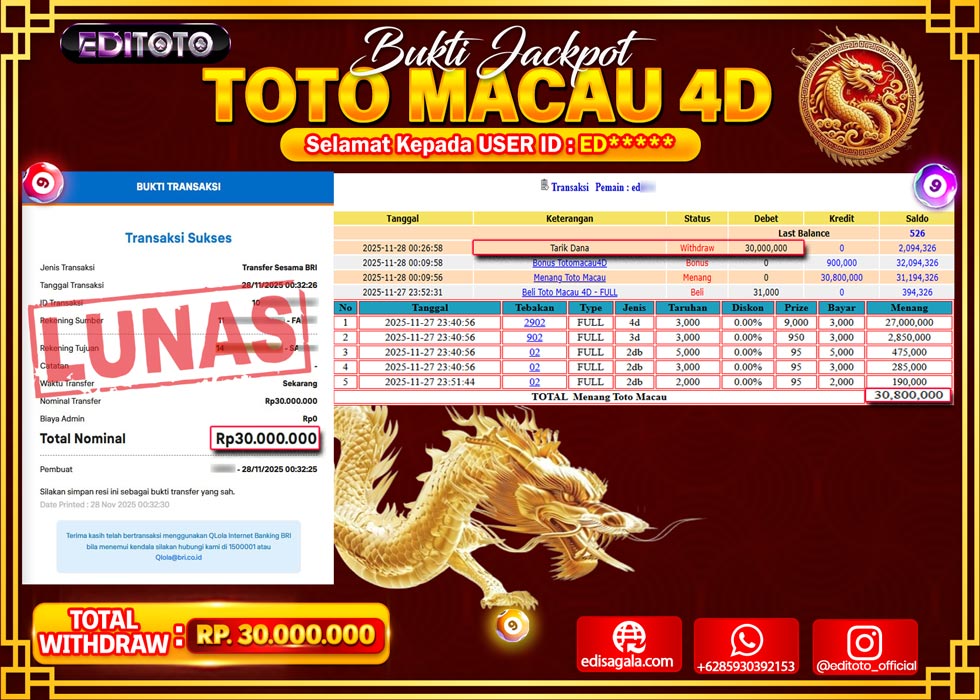 JACKPOT EDITOTO TOGEL PASARAN TOTO MACAU 4D Rp.30.000.000.,- LUNAS 