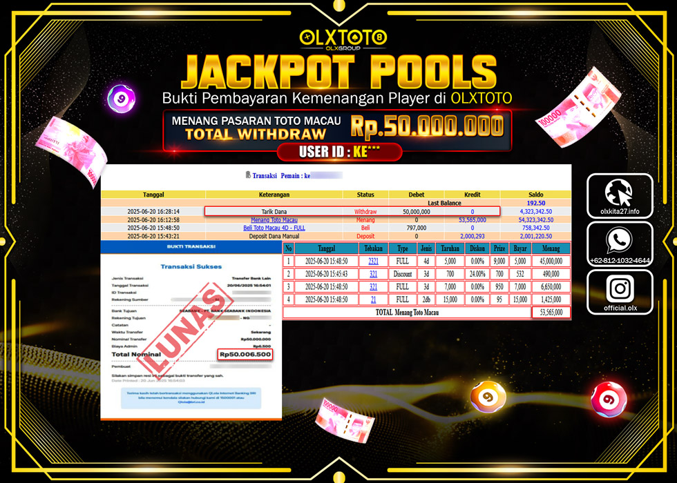BONDAN69 JACKPOT  TOGEL TOTO MACAU Rp.50.000.000.,- LUNAS