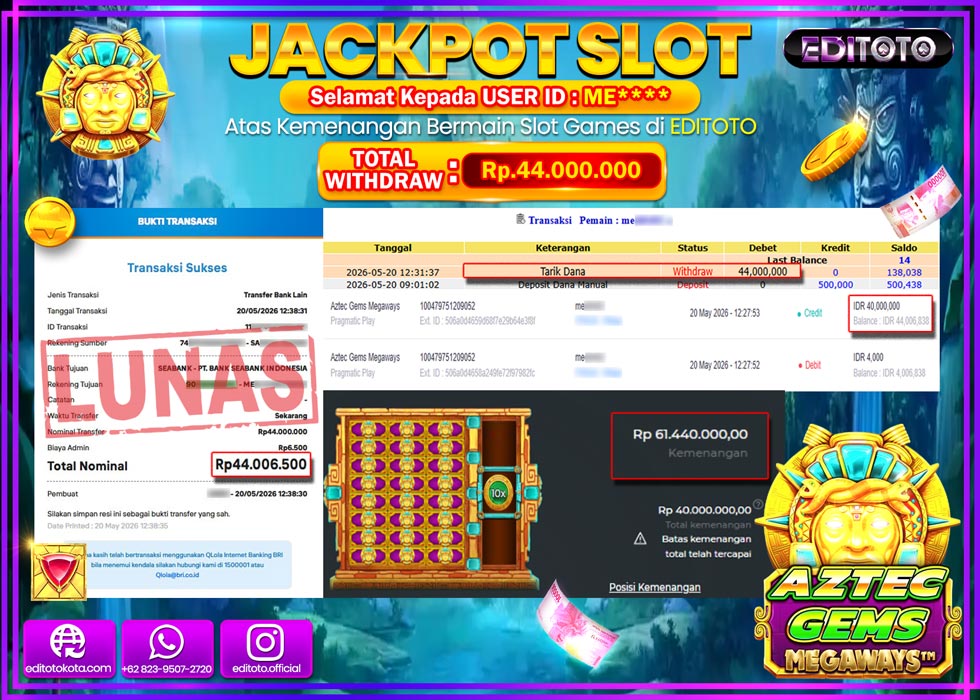 JACKPOT EDITOTO SLOT AZTECH GEMS MEGAWAYS Rp.44.000.000,- LUNAS