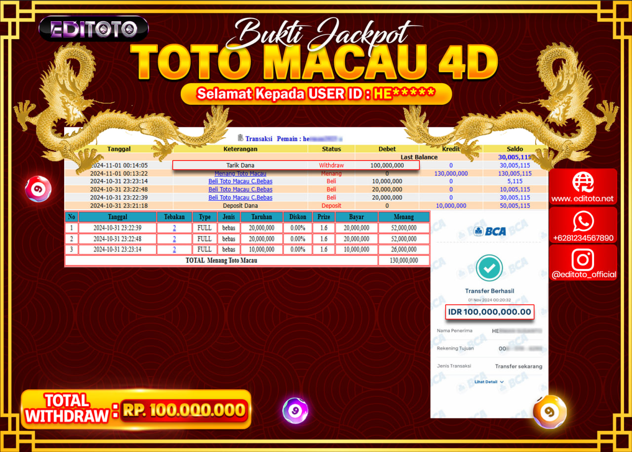 JACKPOT TOGEL PASARAN TOTO MACAU Rp.100.000.000.,- LUNAS