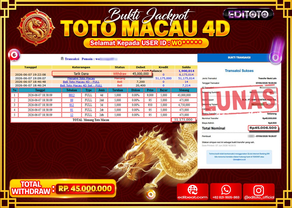 JACKPOT EDITOTO TOGEL PASARAN TOTO MACAU 4D Rp.45.000.000.,- LUNAS 