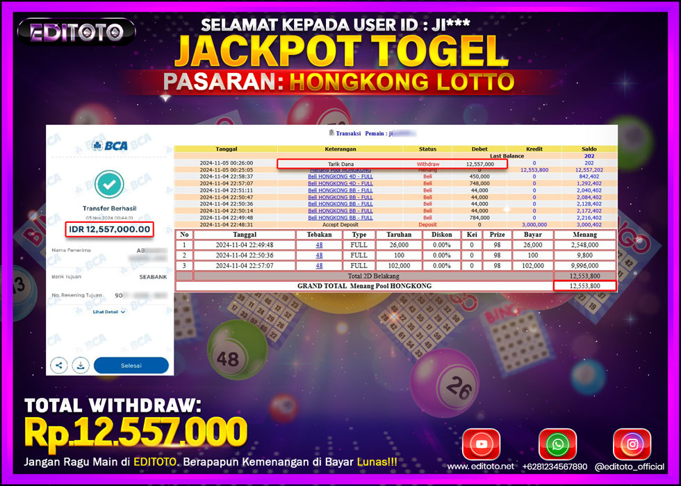 JACKPOT TOGEL PASARAN HONGKONG LOTTO Rp.12.557.000.,- LUNAS