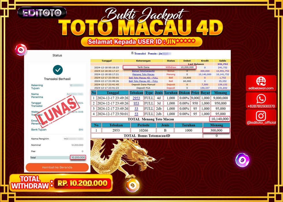 JACKPOT TOGEL PASARAN TOTOMACAU Rp10.200.000.,- LUNAS