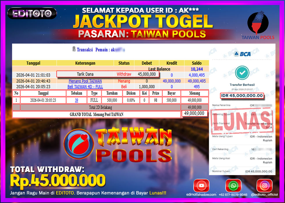 JACKPOT EDITOTO TOGEL PASARAN TAIWAN POOLS Rp.45.000.000.,- LUNAS