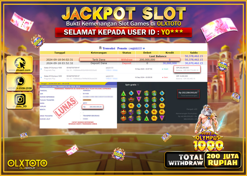 OLXTOTO JACKPOT  SLOT GATES OF OLYMPUS 1000 Rp.200.000.000.,- LUNAS
