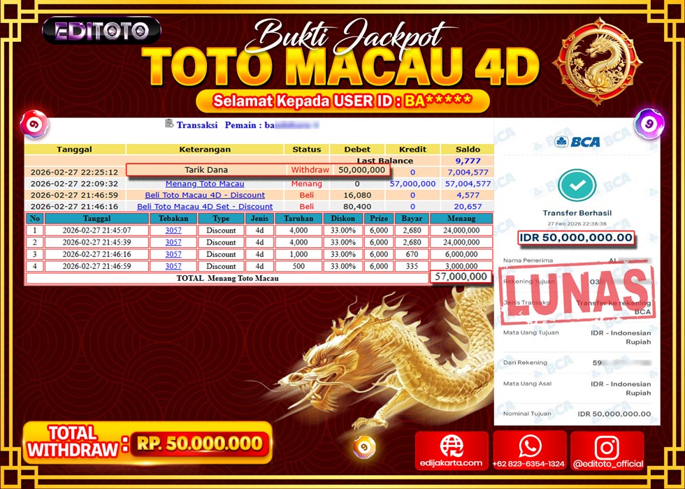 JACKPOT EDITOTO TOGEL PASARAN TOTO MACAU 4D Rp.50.000.000.,- LUNAS 