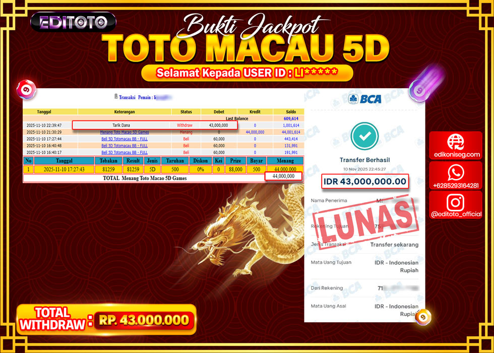 JACKPOT EDITOTO TOGEL PASARAN TOTO MACAU 5D Rp.43.000.000.,- LUNAS 