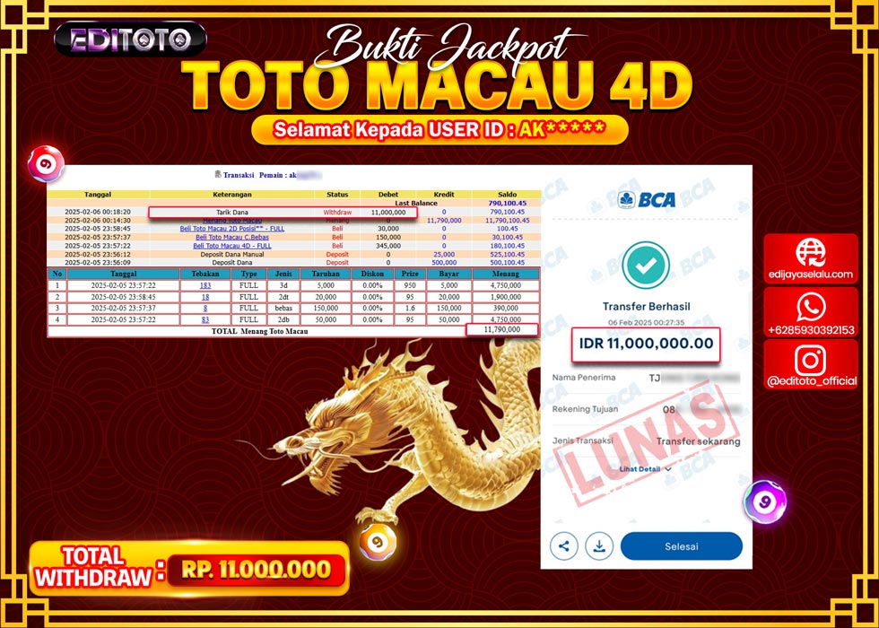 JACKPOT TOGEL PASARAN TOTOMACAU 4D Rp.11.000.000.,- LUNAS