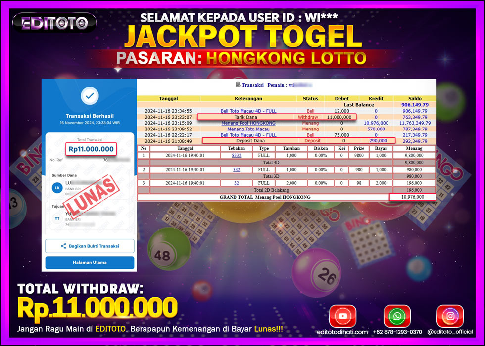 JACKPOT TOGEL PASARAN HONGKONG LOTTO Rp.11.000.000.,- LUNAS
