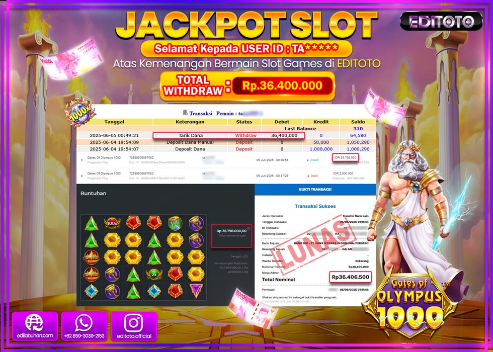 JACKPOT EDITOTO SLOT GATES OF OLYMPUS 1000 Rp.36.400.000,- LUNAS