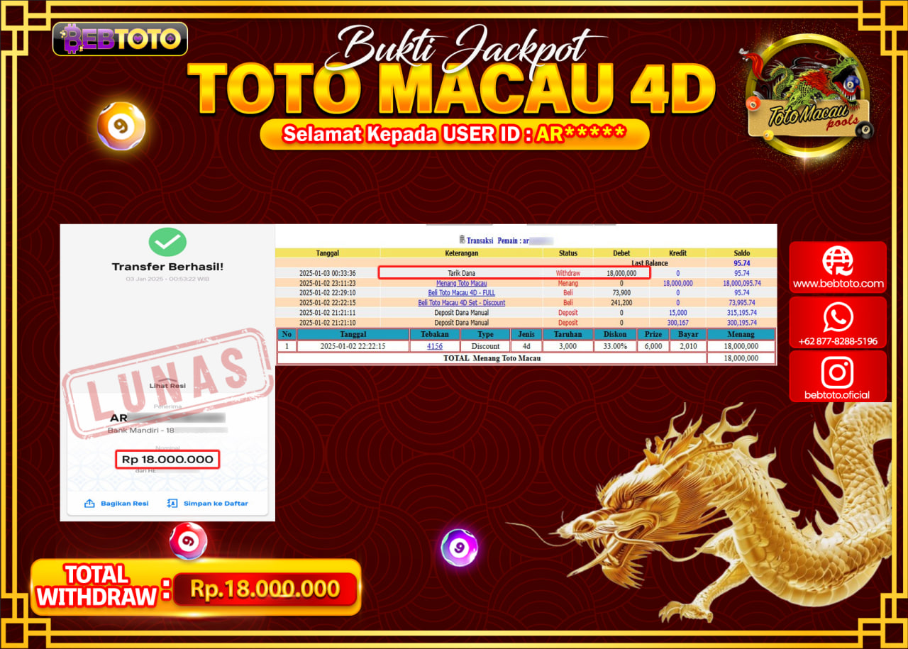 JACKPOT TOGEL BEBTOTO TOTO MACAU 4D Rp.18.000.000.,- LUNAS