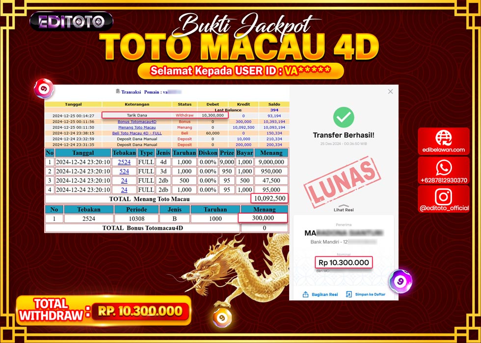 JACKPOT TOGEL PASARAN TOTOMACAU Rp.10.300.000.,- LUNAS