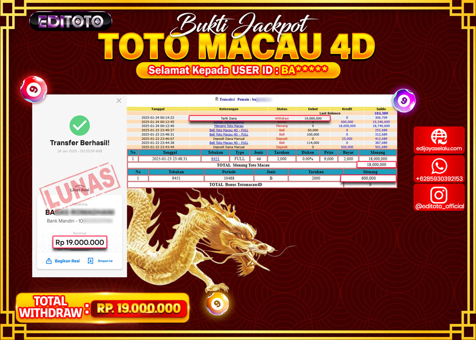JACKPOT TOGEL PASARAN TOTOMACAU 4D Rp.19.000.000.,- LUNAS