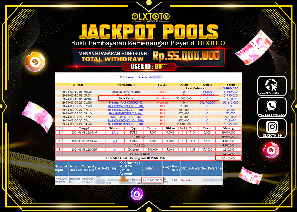 OLXTOTO JACKPOT TOGEL PASARAN HONGKONG Rp.55.000.000.,- LUNAS