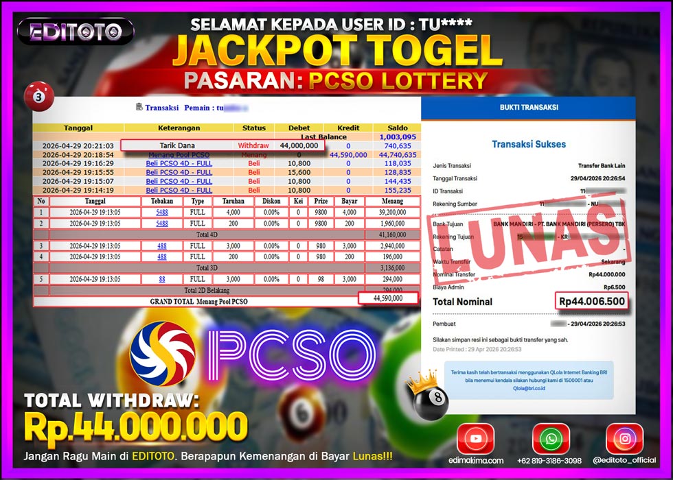 JACKPOT EDITOTO TOGEL PASARAN PCSO LOTTERY Rp.44.000.000.,- LUNAS