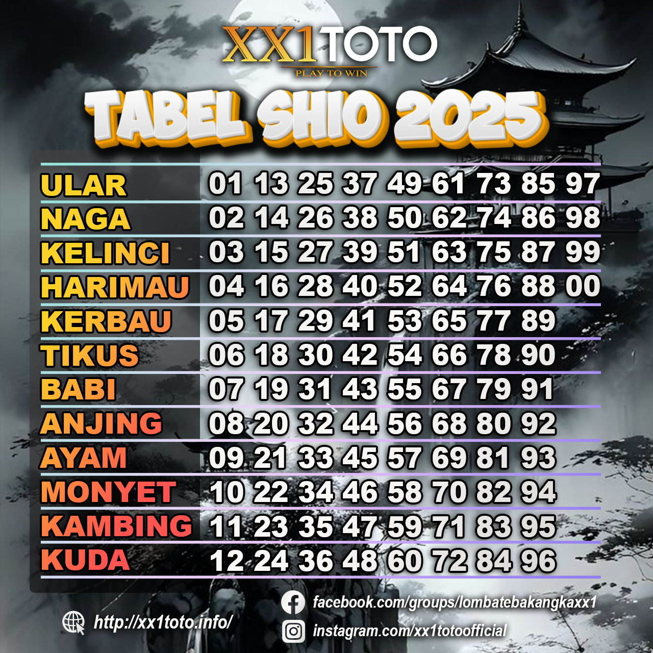 XX1TOTO : SITUS TOTO TOGEL 4D TABEL SHIO 2025 TERBARU 