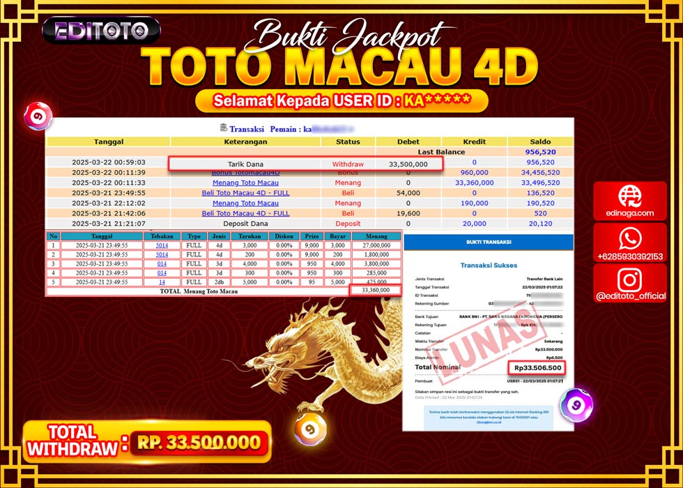JACKPOT EDITOTO TOGEL PASARAN TOTOMACAU 4D Rp.33.500.000.,- LUNAS