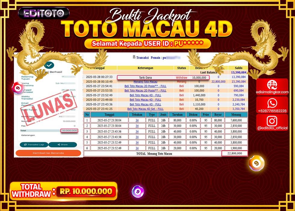 JACKPOT EDITOTO TOGEL PASARAN MACAU 4D Rp.10.000.000.,- LUNAS